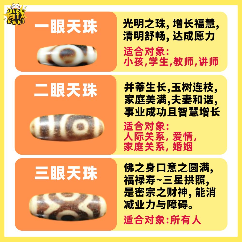 天珠选购秘籍💎！新手入门必看🌟！从一眼天珠到二十一眼天珠！🍀每款都