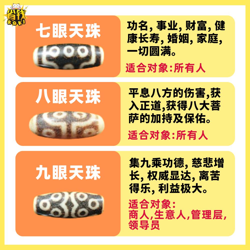 天珠选购秘籍💎！新手入门必看🌟！从一眼天珠到二十一眼天珠！🍀每款都