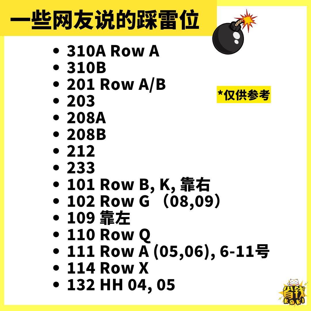 五迷老师集合！五月天#5525 回到那一天马来西亚站！座位选择& 买票攻略！