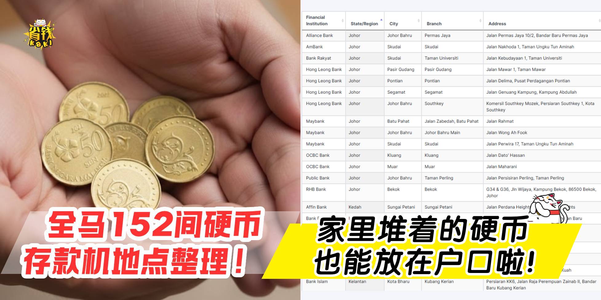 家里堆着超多50sen, 20sen🙈 不知道要怎样处理🤔 全马硬币存款机地点整理👇 居然有152间! 😮